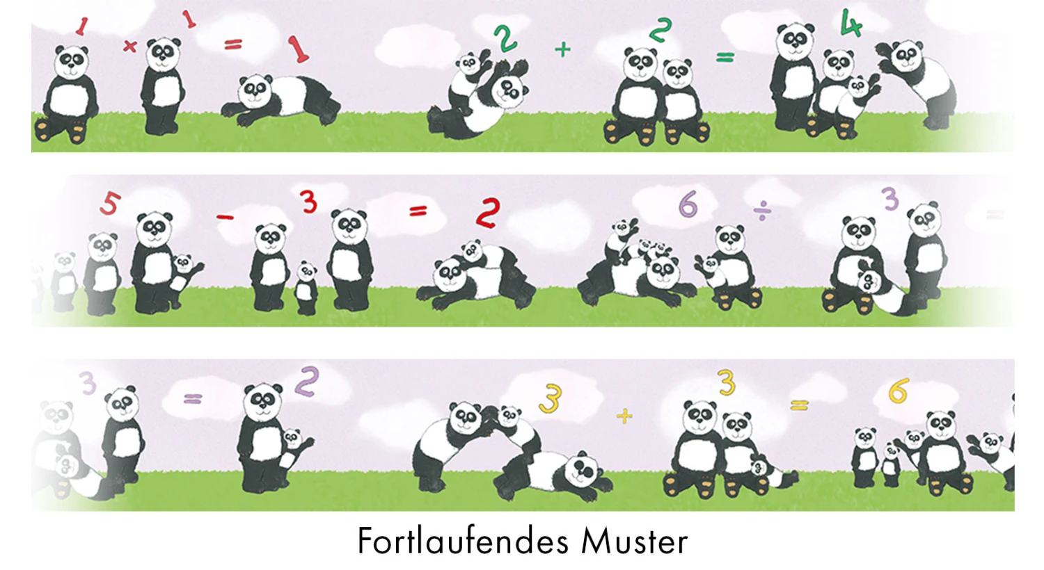 Kinderbordüre Panda Zahlen Rosa Grün Jonas Kötz 46518 – Bild 2